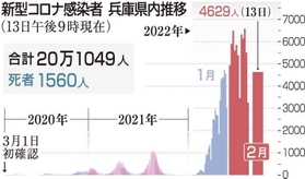 神戸新聞ＮＥＸＴ