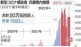 神戸新聞ＮＥＸＴ
