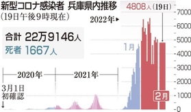 神戸新聞ＮＥＸＴ