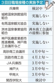 神戸新聞ＮＥＸＴ