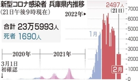 神戸新聞ＮＥＸＴ