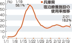 神戸新聞ＮＥＸＴ
