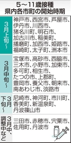 神戸新聞ＮＥＸＴ
