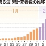 神戸新聞ＮＥＸＴ