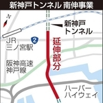 神戸新聞ＮＥＸＴ