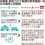 神戸新聞ＮＥＸＴ