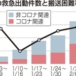 神戸新聞ＮＥＸＴ