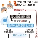 神戸新聞ＮＥＸＴ