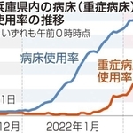 神戸新聞ＮＥＸＴ