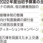 神戸新聞ＮＥＸＴ