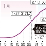 神戸新聞ＮＥＸＴ