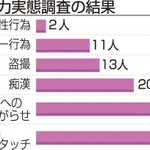 神戸新聞ＮＥＸＴ