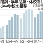 神戸新聞ＮＥＸＴ