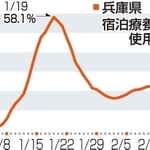 神戸新聞ＮＥＸＴ
