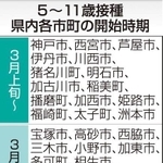 神戸新聞ＮＥＸＴ