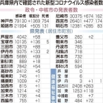 神戸新聞ＮＥＸＴ