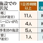 神戸新聞ＮＥＸＴ
