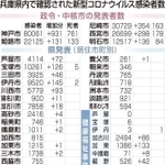 神戸新聞ＮＥＸＴ