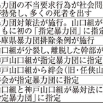 神戸新聞ＮＥＸＴ