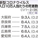 神戸新聞ＮＥＸＴ