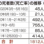 神戸新聞ＮＥＸＴ