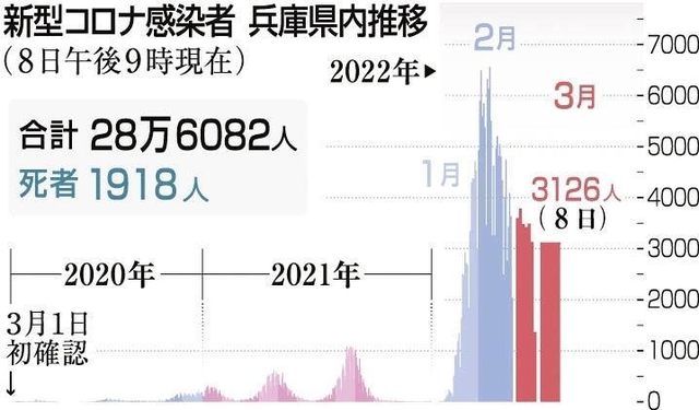 神戸新聞ＮＥＸＴ