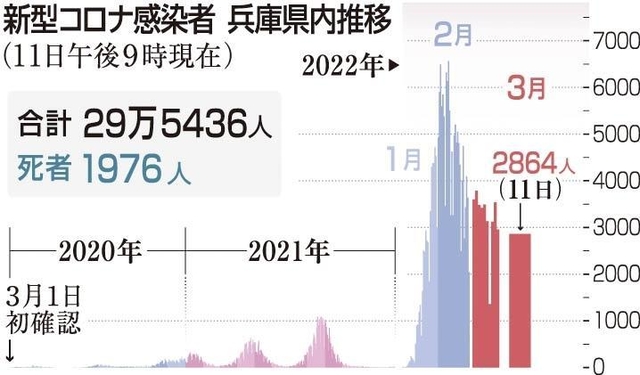 神戸新聞ＮＥＸＴ