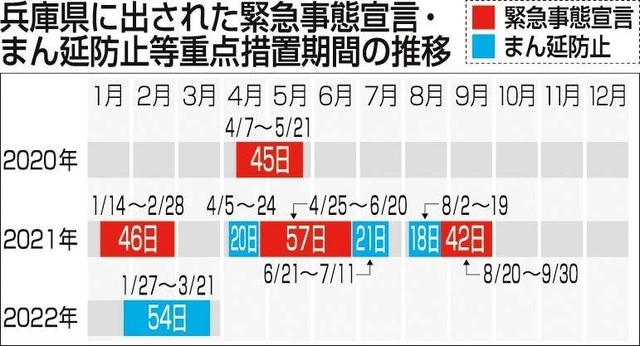 2021年（令和3年）4月12日 「まん延防止等重点措置」の適用を受け、感染予防を呼びかける動画を公開 江戸川区ホームページ