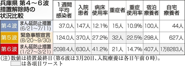 神戸新聞ＮＥＸＴ