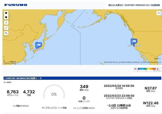 堀江謙一さんの位置情報などが分かる古野電気の特設ホームページ