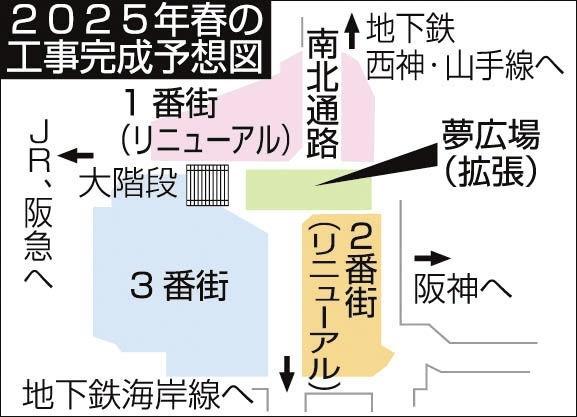 神戸新聞ＮＥＸＴ
