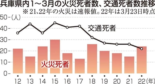 神戸新聞ＮＥＸＴ