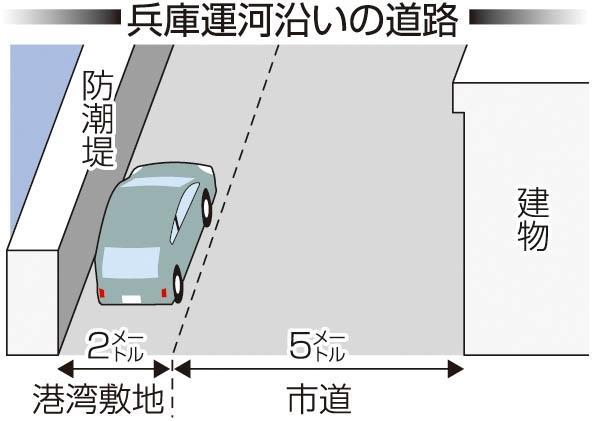神戸新聞ＮＥＸＴ