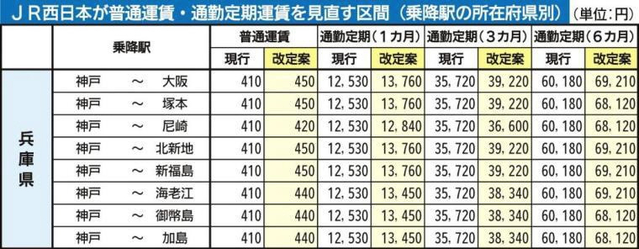 神戸新聞ＮＥＸＴ