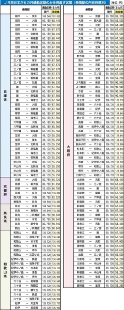 神戸新聞ＮＥＸＴ