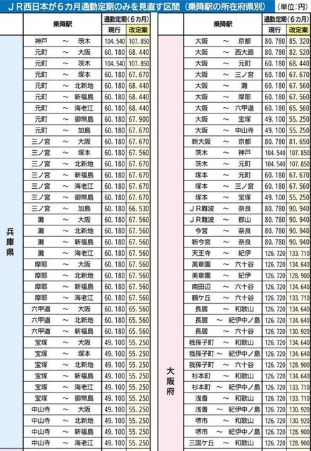 神戸新聞ＮＥＸＴ