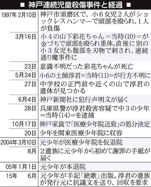 神戸新聞ＮＥＸＴ