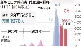 神戸新聞ＮＥＸＴ