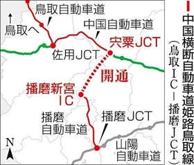 神戸新聞ＮＥＸＴ