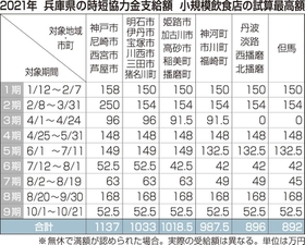 神戸新聞ＮＥＸＴ
