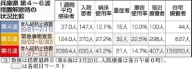 神戸新聞ＮＥＸＴ
