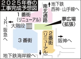 神戸新聞ＮＥＸＴ