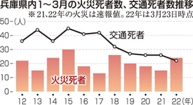 神戸新聞ＮＥＸＴ