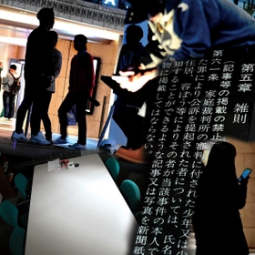 少年法の条文（右）、街角の若者（左上と右下）、弁護士事務所（左下）のコラージュ