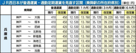 神戸新聞ＮＥＸＴ