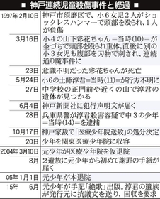 神戸新聞ＮＥＸＴ