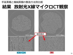 スプリング８のマイクロＣＴで撮影した手延べそうめん（左）と機械そうめんの断面。手延べには細長いすき間がある（中谷さん提供）