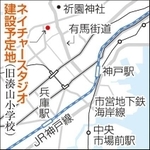 神戸新聞ＮＥＸＴ