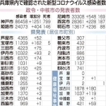 神戸新聞ＮＥＸＴ