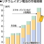 神戸新聞ＮＥＸＴ